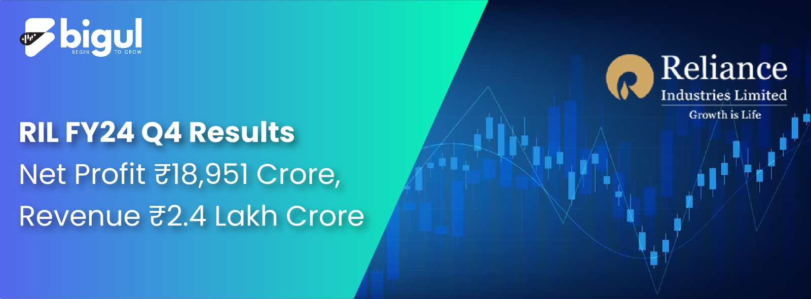RIL FY24 Q4 Results: Net Profit ₹18,951 crore, Revenue ₹2.4 Lakh Crore
